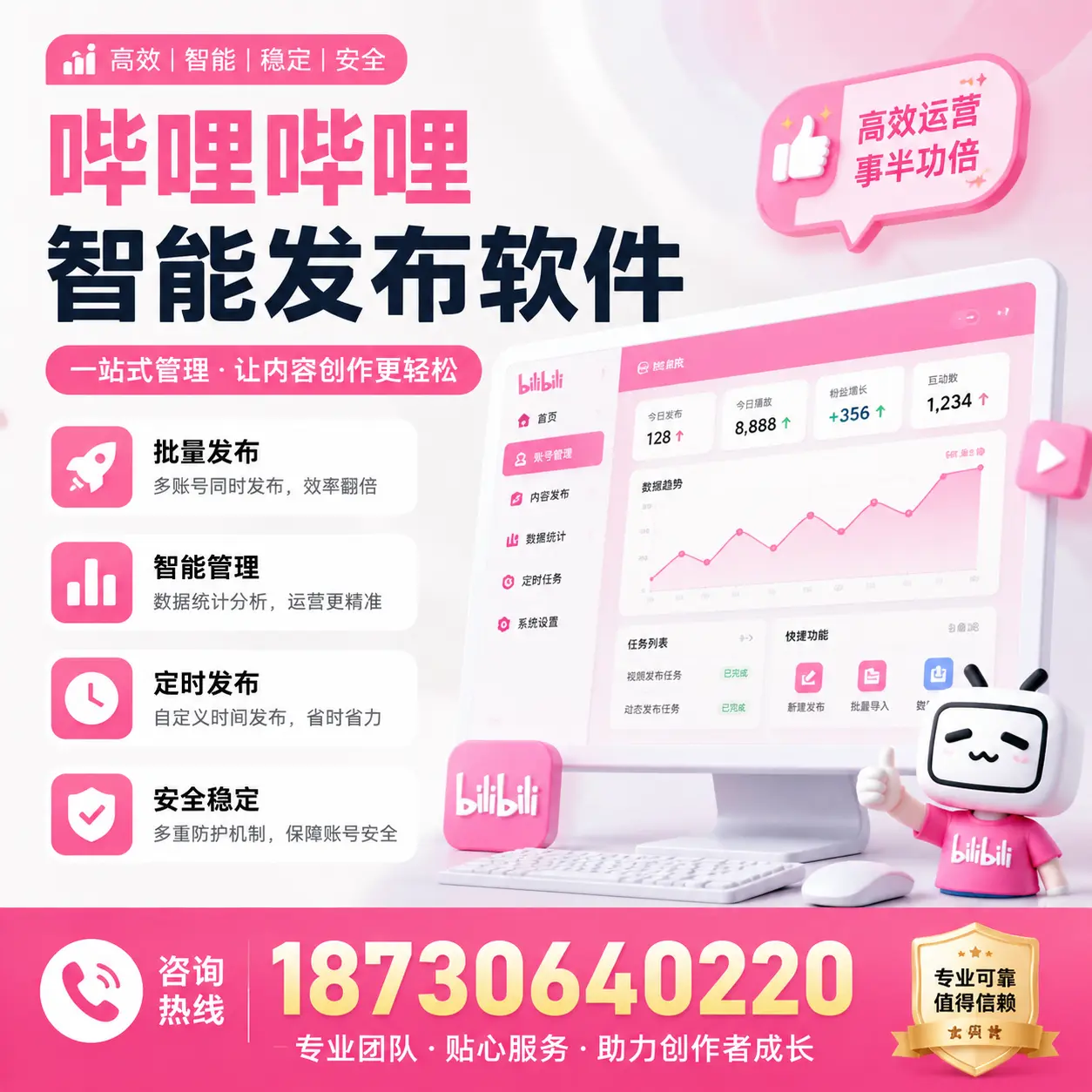 如何评估哔哩哔哩智能发布软件的ROI？深圳 企业必读